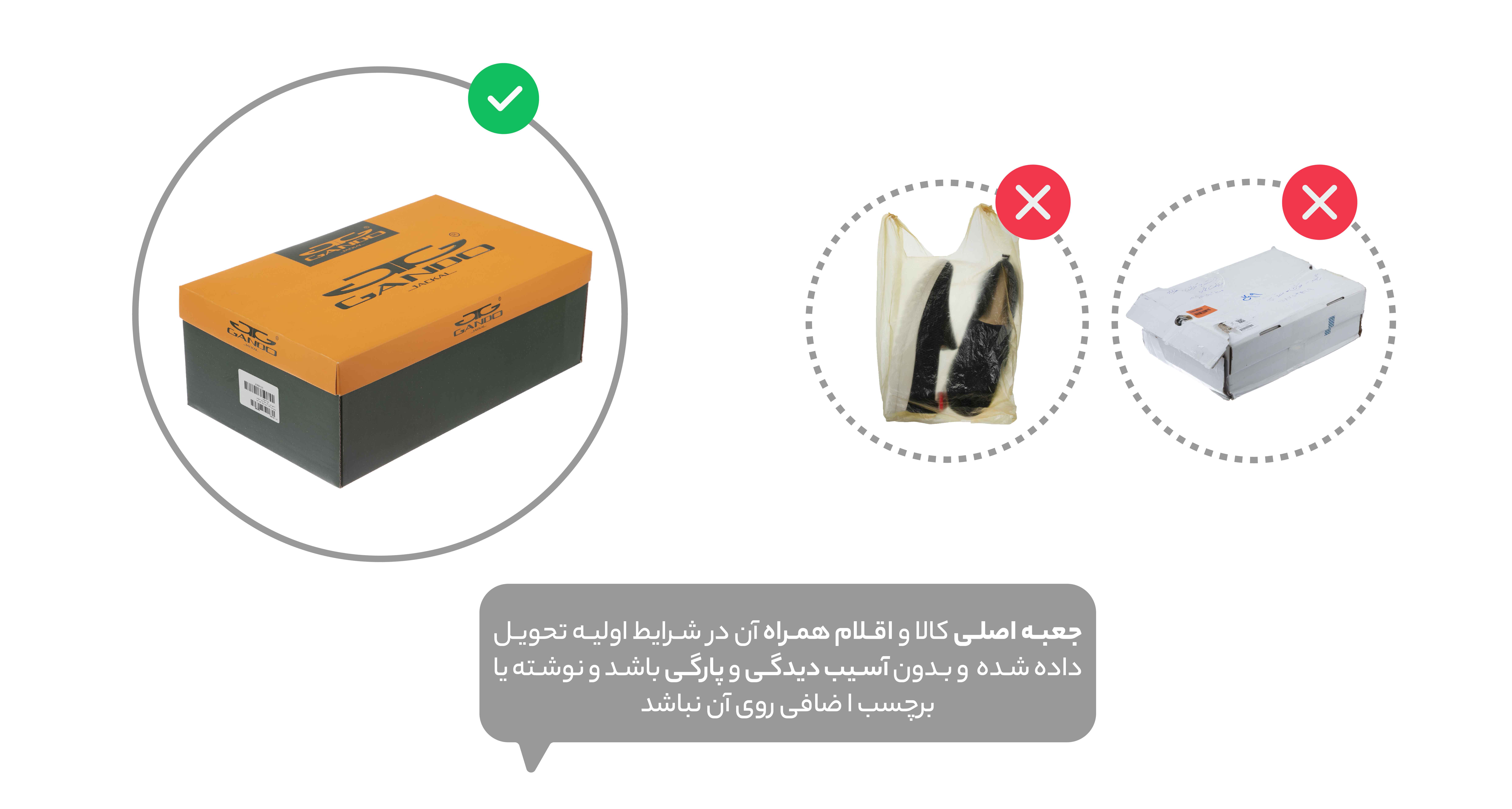 رویههای بازگرداندن کالا